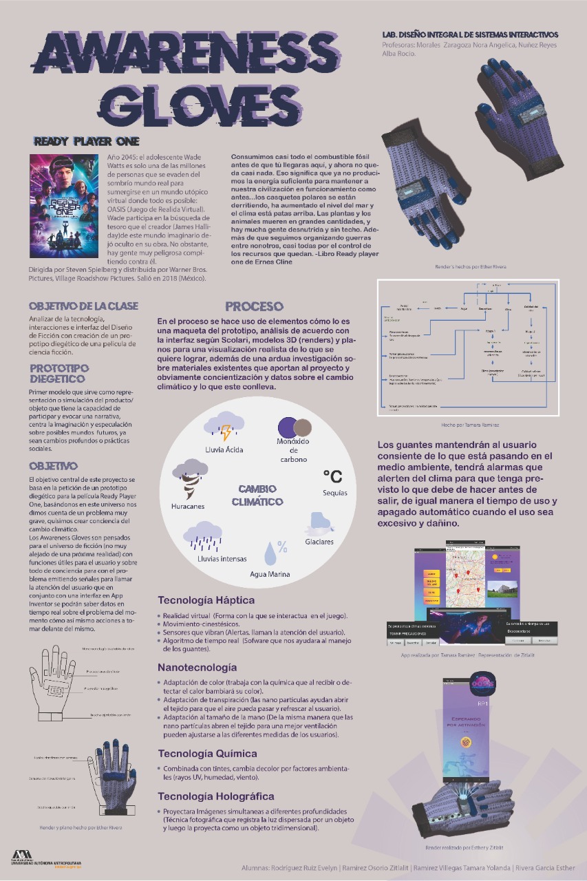 cartel informativo sobre proyecto inspirando en la pelicula ready player one, con información sobre funciones y procesos